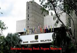 Clerical officer, financial intelligence and enforcement department 2. Jawatan Kosong Polis Bantuan Bank Negara Malaysia Malaysia Negara Share Market