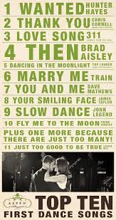 Top Ten First Dance Songs Wedding Songs First Dance Songs Wedding Music