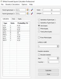 A dihybrid cross tracks two traits. 3 Best Free Punnett Square Calculator For Windows