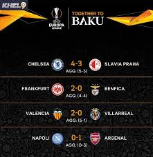 Uefa Europa League Result Europa League Football Results Football Tournament