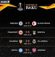 Check out the latest europa. Uefa Europa League Result Europa League Football Results Football Tournament