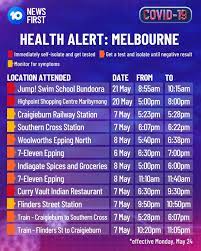 As of wednesday afternoon, there were more than 360 exposure sites across the state with majority of them deemed to be tier 1 and tier 2. 10 News First Melbourne On Twitter Anyone Who Has Visited A Tier 1 Exposure Site During The Times Listed Must Immediately Isolate Get A Coronavirus Covid 19 Test And Quarantine For 14 Days