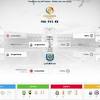 Fifa 21 vinotinto copa america 2021. 1