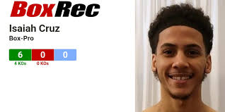 BoxRec: Isaiah Cruz