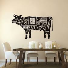 On average, you'll need two coats. Vinyl Decals Cattle Beef Butcher Wall Sticker Kitchen Dining Room Decoration Cow Body Parts Chalkboard Wall Decals Aj578 Wall Stickers Aliexpress