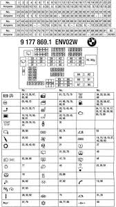 Fuses are located behind the glove box on the dashboard. Diagram Bmw E91 Wiring Diagram Full Version Hd Quality Wiring Diagram Devinediagram Santifugazzotto It