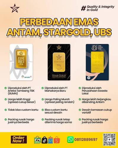 Harga Beli dan Harga Jual Kembali: Pelajaran Finansial dari Item Game dan Emas Fisik