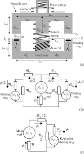 Relays are switches that open and close circuits electromechanically or electronically. Diagram Wiring Diagram Magnetic Contactor Full Version Hd Quality Magnetic Contactor Officediagram Usrdsicilia It