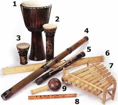 Pin By Robin Stevens On Wood Instruments Wooden Musical Instruments Xylophone Musical Instruments