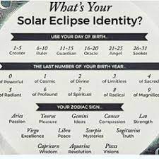 Angel Of Sacred Truth Makes Sense Hbu Senses How To Make Truth