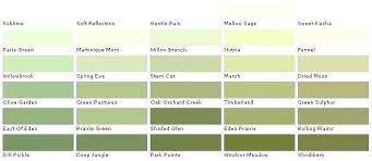 Check spelling or type a new query. Dark Sage Green Color Code Novocom Top