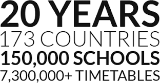 Asc 840, leases, is the former lease accounting standard for public and private companies that follow us gaap.under asc 840, leases were classified as either capital or operating, and the classification significantly impacted the effect the contract had on the company's financial statements. Asc Timetables School Scheduling Best Timetable Software To Create School Timetable