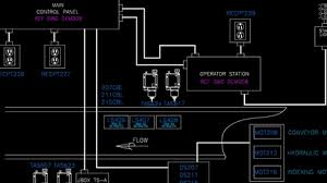 While schematics require some basic knowledge of electrical hardware, you can gain a lot of new insights into your home or property by. Electrical Systems Reading Drawings And Schematics