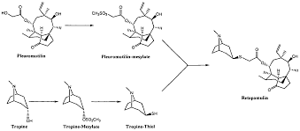 Image result for Retapamulin