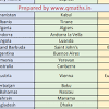 Mata wang malaysia other contents 1