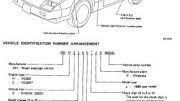 Our nissan automotive repair manuals are split into five broad categories; Nissan 300zx Service And Repair Manuals Free Pdf S