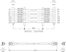 The cat5e and cat6 wiring diagrams with. Cables And Adapters
