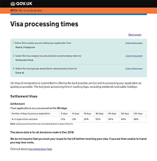 Check spelling or type a new query. Spouse Visa Uk Processing Time In 2020 How To Find Out