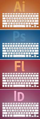 I Needed This In My Life Adobe Design Graphic Design Tips Graphic Design Inspiration