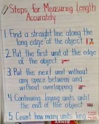 14 You Will Love Measuring Tools Anchor Chart