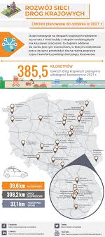 Simple wrapper for a data about impediments on roads provided by gddkia. Gddkia Planuje W Przyszlym Roku Oddac Do Ruchu 385 Km Tras Ktorymi Drogami Pojedziemy W 2021 300gospodarka Pl