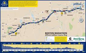 Let's embark on a journey of marriage, shall we? When Was The First Boston Marathon Run Trivia Questions Quizzclub