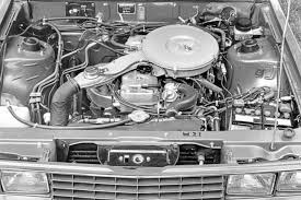 Image result for Black 1981 Challenger