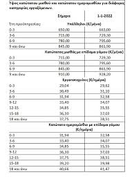Πίνακας ανακοινώσεων μαγνητικός 6 x α4 με ανοιγόμενη πόρτα και κλειδί. Tbjf66lhwevwem