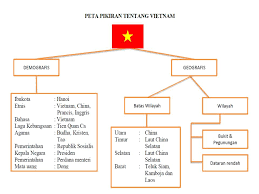 Maybe you would like to learn more about one of these? Kunci Jawaban Tematik Kelas 6 Tema 8 Subtema 1 Pembelajaran 4