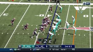 We welcome qb cam newton to the patriots with this hype video. How The Patriots Offense Used Pre Snap Motion In Cam Newton S Debut Pats Pulpit