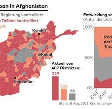 The seizure was a major blow to the afghan government and was the third provincial capital to. Is5enowr0lb6dm