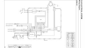 Wiring diagram for kawasaki mule 550 | sistema electrico, electrica, electrónicapinterest. Kawasaki 550 Sx Wiring Diagram Fuse Box Diagram 1997 Lincoln Town Car Audi A3 Yenpancane Jeanjaures37 Fr