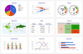 Top 8 Mobile Apps For Big Data Visualization