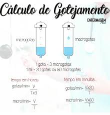 Calculo De Gotejamento De Dieta Enteral Calculo De Gotejamento Enfermagem Saude Enfermagemporamor Saude Enfermeira Enfermagem Farmacologia Enfermagem Fundamentos De Enfermagem