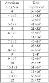 Metric Screw Sizes Chart Images Online