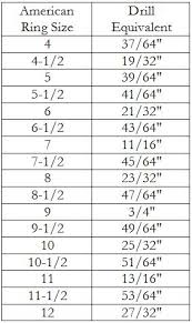 metric screw sizes chart images online