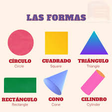 Let's learn some vocabulary about shapes in Spanish! 👩🏻‍🏫🥳 . . .  #spanishvocabulary #learningspanish #spanishlessons #spanishonline  #spanishclasses #spanishteacher #spanishlanguage #latinculture  #languageclass #onlinelessons #onlineteacher