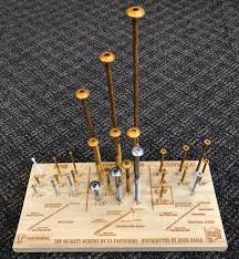 Decking Structural Trim And Cap Screws Remodeling Industry News Qualified Remodeler