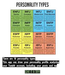 Vovler This One Is Mine The Enfp Personality Is A True Free Spirit They Are Often The Life Of The Party But Unlike E Enfp Personality Psychology Facts Enfp
