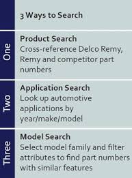 New Cross Reference Search Capabilities Delco Remy