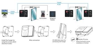 Is a china supplier/manufacturer for many years. Ù…Ø¹Ù†Ù‰ Ø¨Ø§Ù„Ø¹Ø±Ø¨ÙŠ Control