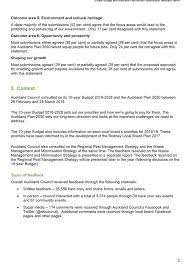 We service west auckland, northshore, south auckland see more of auckland regional pest management on facebook. Agenda Of Rodney Local Board 10 May 2018