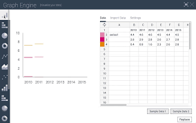 16 cool types of charts now available in visme new feature