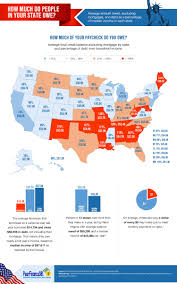 People In These 13 States Owe More Than They Make A Year