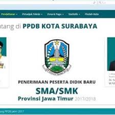Senin, 8 juni 2020 15:46. Website For The Acceptance Of New Students In Surabaya East Java 2018 Download Scientific Diagram