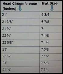 Welding Hat Sizing Welder Cap Sizes Size Chart At Badasscaps Com Welding Hats Welding Projects Welder Cap