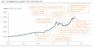 줄리아 투자노트 성공하려면 이 6가지 두려움은 당장 버려라 머니투데이 권성희 콘텐츠총괄부국장. Qbx0awa S7nvmm