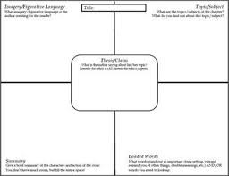 Literary Analysis Template Poetry Short Story Non Ficti Nonfiction Articles Literary Analysis Poetry Analysis Middle School