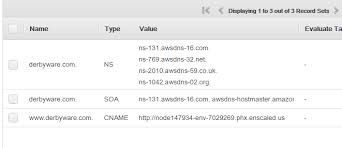 How To Redirect Traffic From Non Www Domain Name To Www Example Com In Aws Route 53 Stack Overflow