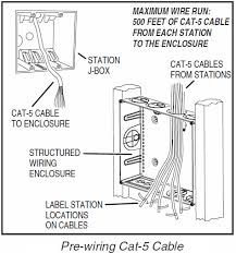 The diagram offers visual representation of a electrical structure. Cat5 Wired Intercom System Wiring Installation